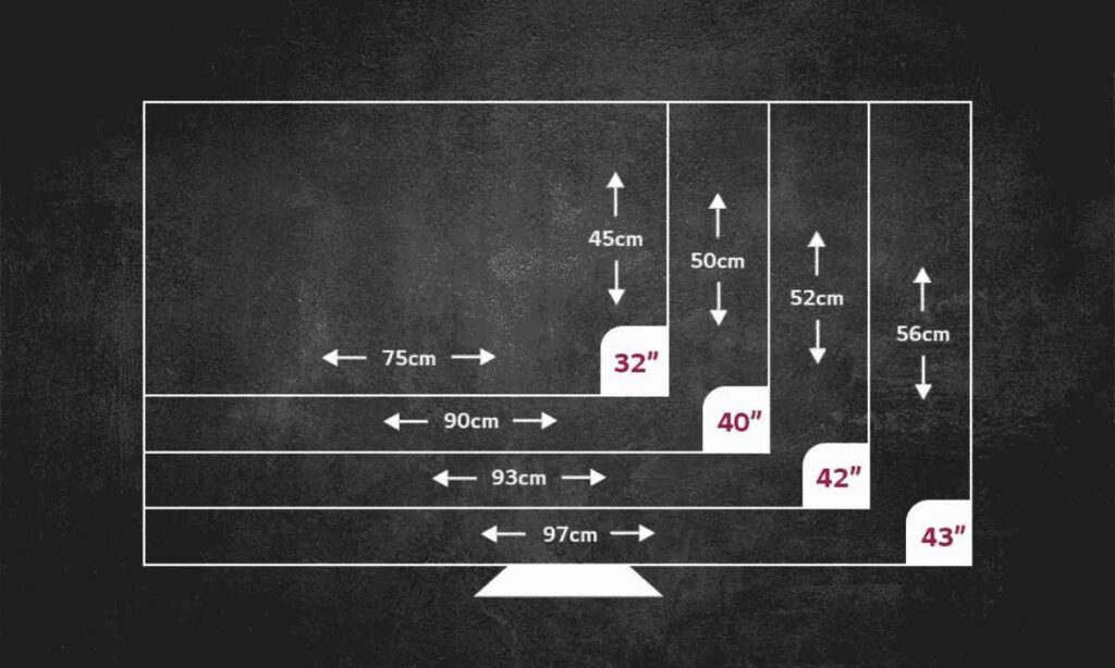 40-Inch Television (Diagonal)