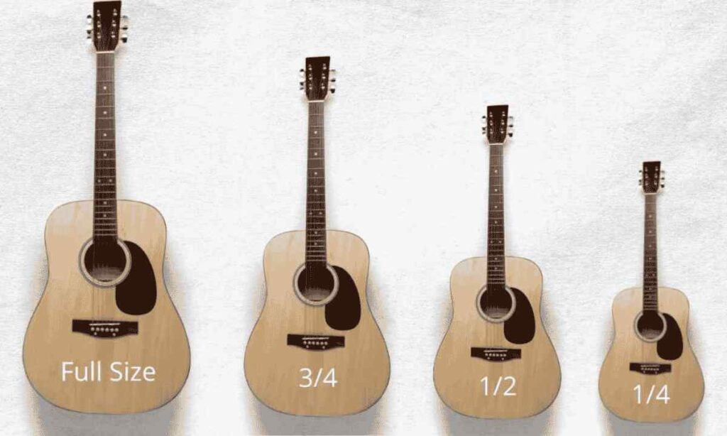 Acoustic Guitar Length