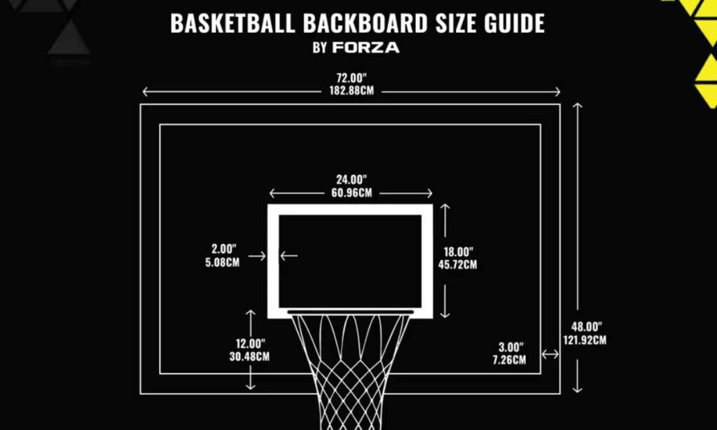 Basketball Hoop Height Plus 5 Feet