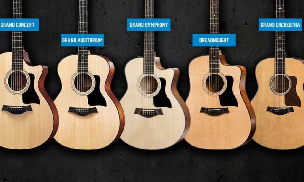 Guitar Body Length