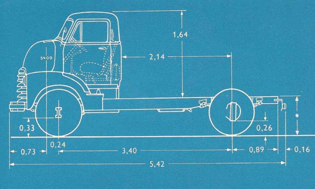 Semi-Truck Cab Length