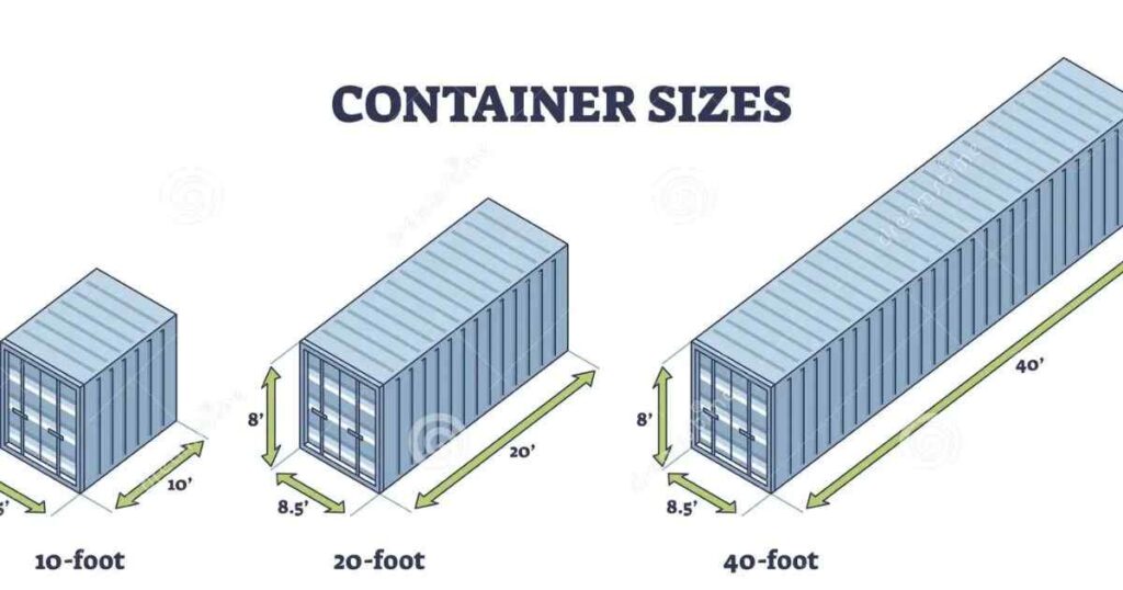 Shipping Container (Standard)