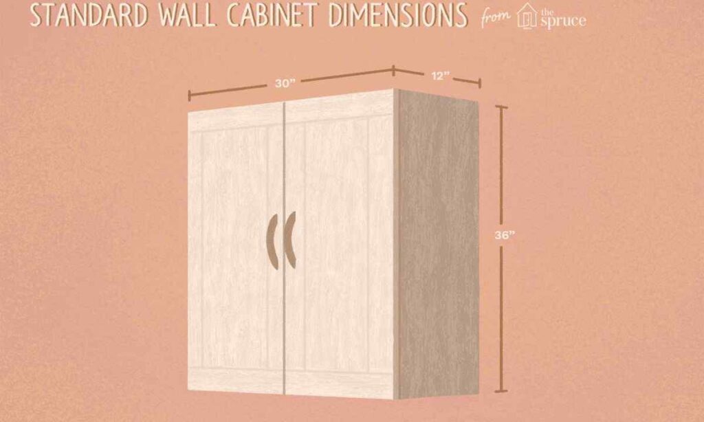 Small Cabinet Depth