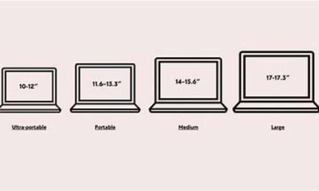 Standard Laptop Width