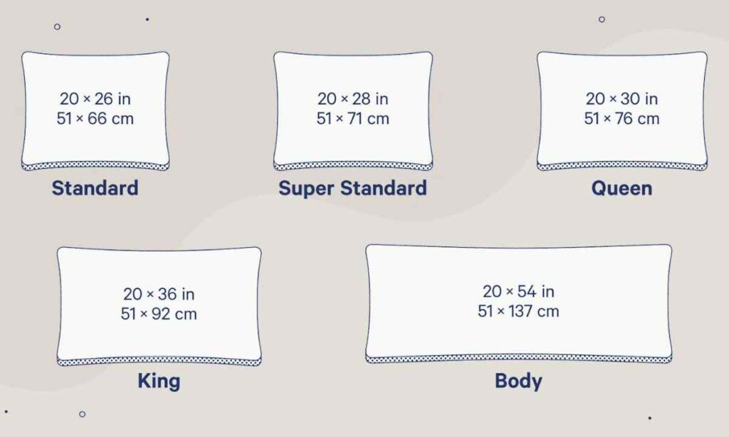 Standard Pillowcase Width