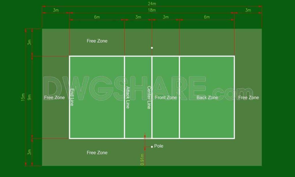 Volleyball Court Width