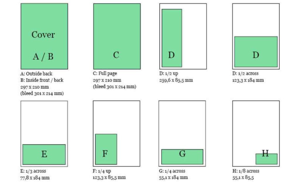 Magazine Width