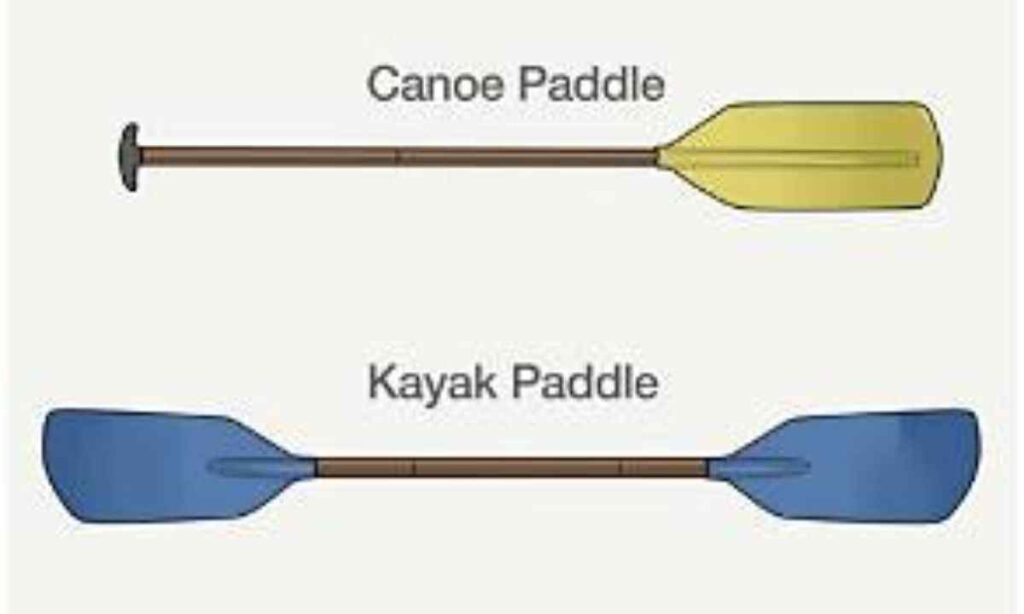 Canoe or Kayak Paddle
