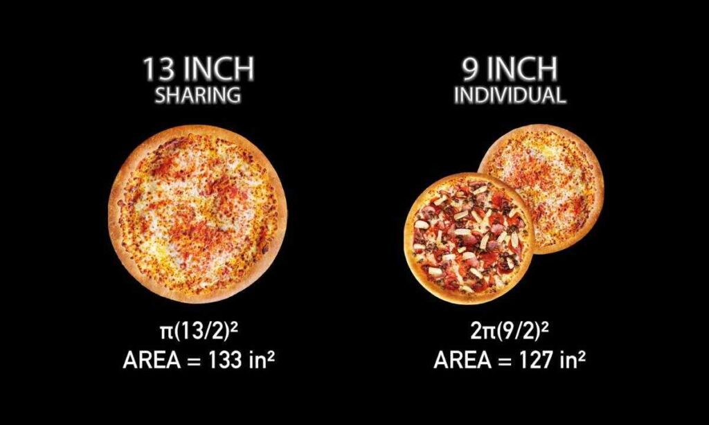 A 9 Inch Personal Pizza