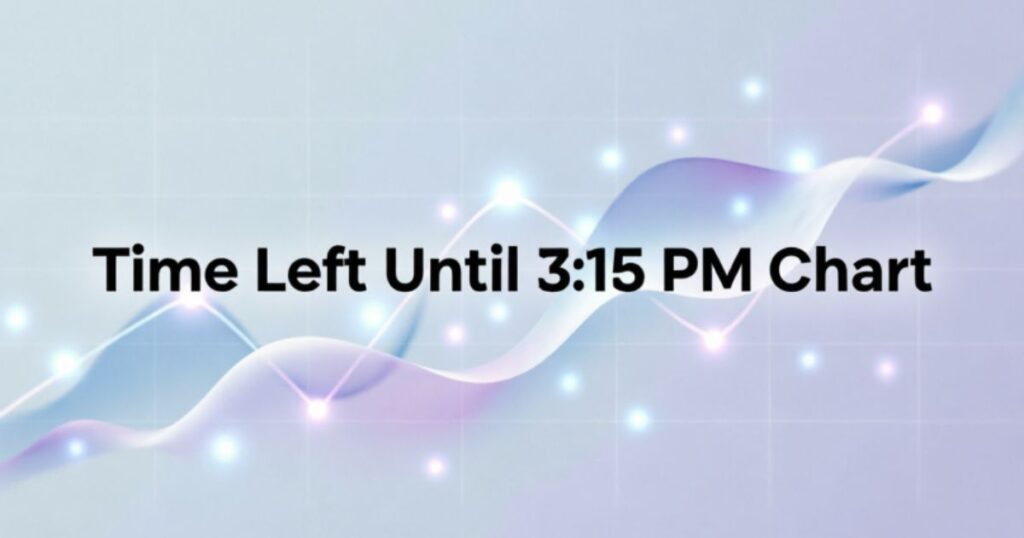 Time Left Until 315 PM Chart